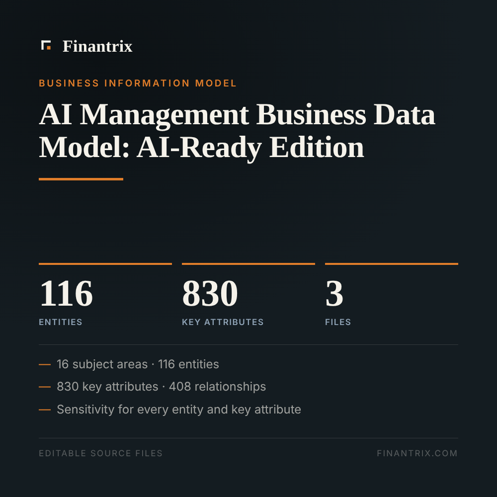 AI Management Business Data Model: AI-Ready Edition — 116 entities, 830 key attributes, 3 files