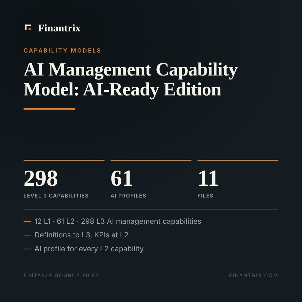 AI Management Capability Model: AI-Ready Edition — 298 level 3 capabilities, 61 ai profiles, 11 files