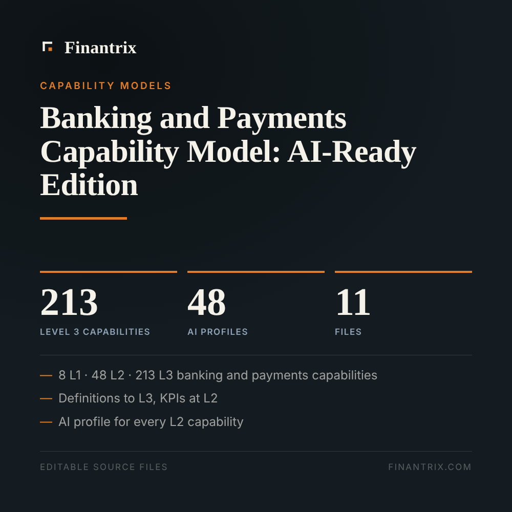 Banking and Payments Capability Model: AI-Ready Edition — 213 level 3 capabilities, 48 ai profiles, 11 files