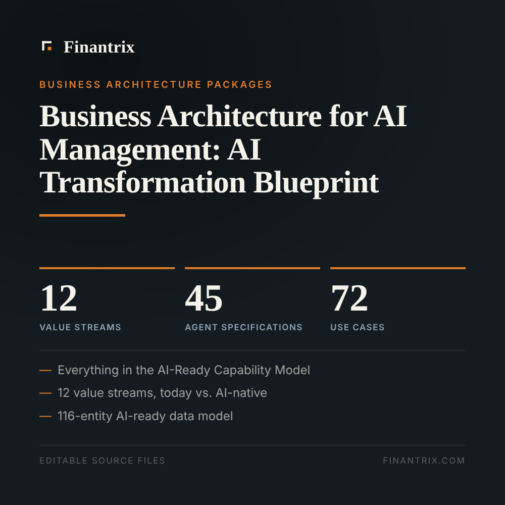 Business Architecture for AI Management: AI Transformation Blueprint — 12 value streams, 45 agent specifications, 72 use cases