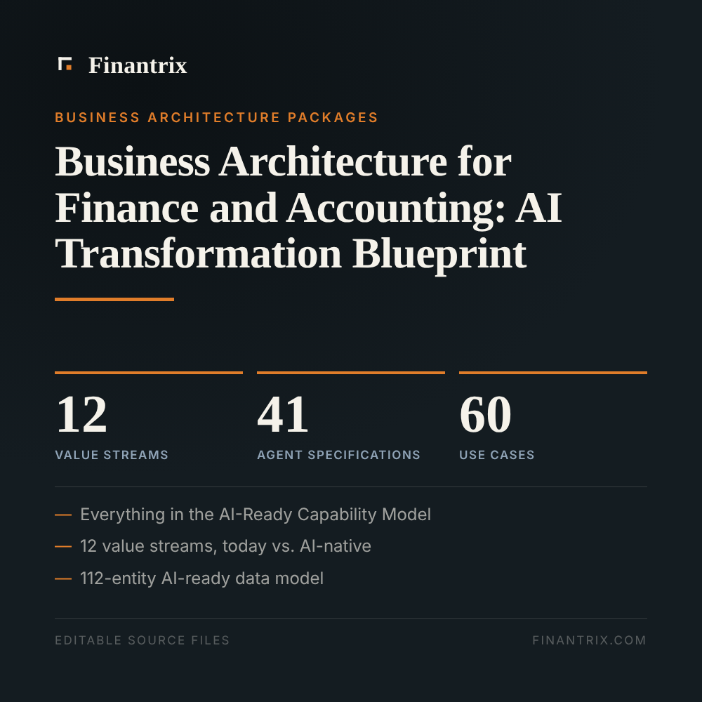 Business Architecture for Finance and Accounting: AI Transformation Blueprint — 12 value streams, 41 agent specifications, 60 use cases
