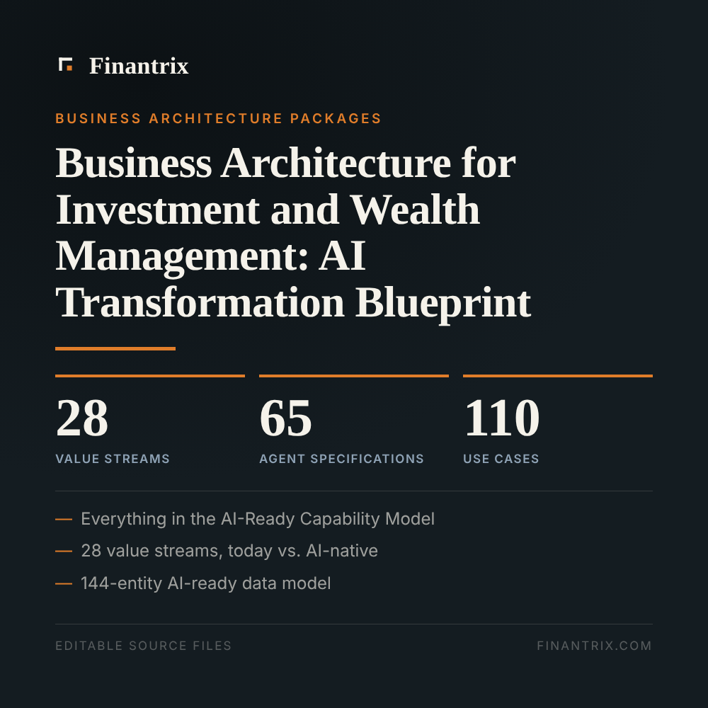 Business Architecture for Investment and Wealth Management: AI Transformation Blueprint — 28 value streams, 65 agent specifications, 110 use cases