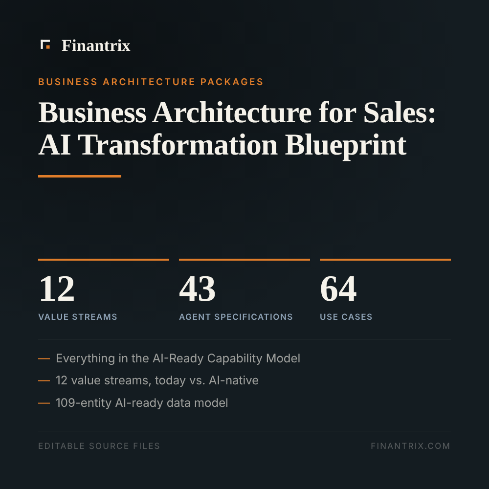 Business Architecture for Sales: AI Transformation Blueprint — 12 value streams, 43 agent specifications, 64 use cases