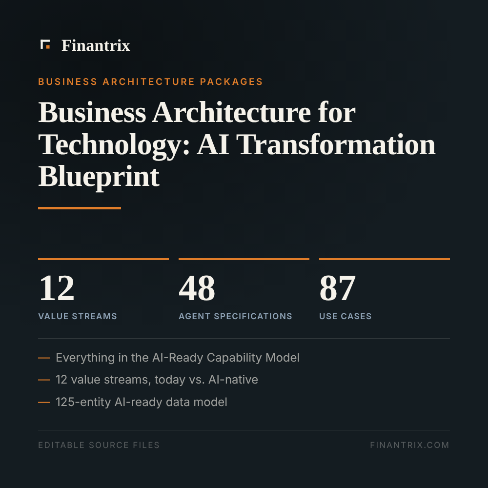 Business Architecture for Technology: AI Transformation Blueprint — 12 value streams, 48 agent specifications, 87 use cases