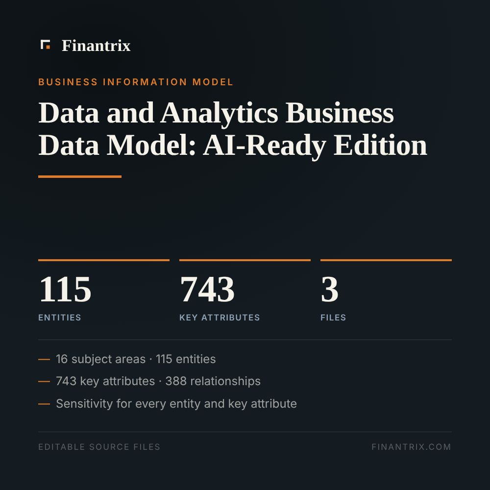 Data and Analytics Business Data Model: AI-Ready Edition — 115 entities, 743 key attributes, 3 files