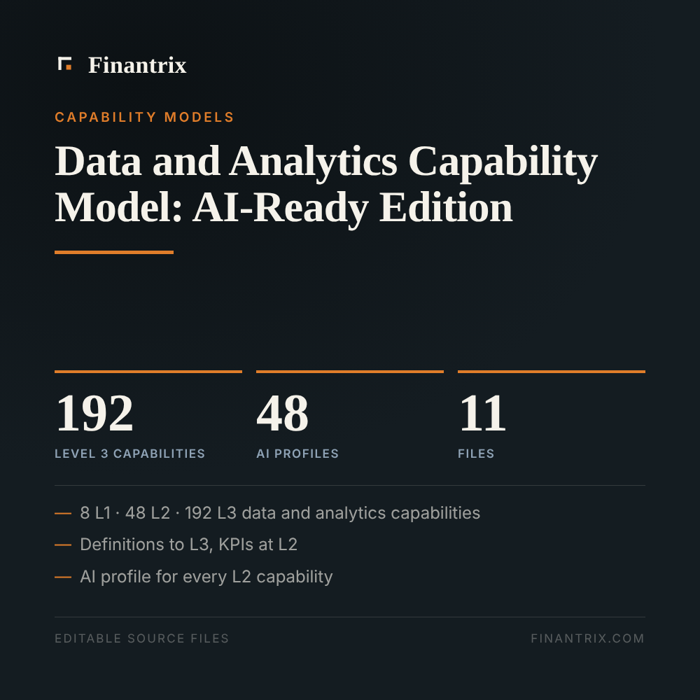 Data and Analytics Capability Model: AI-Ready Edition — 192 level 3 capabilities, 48 ai profiles, 11 files