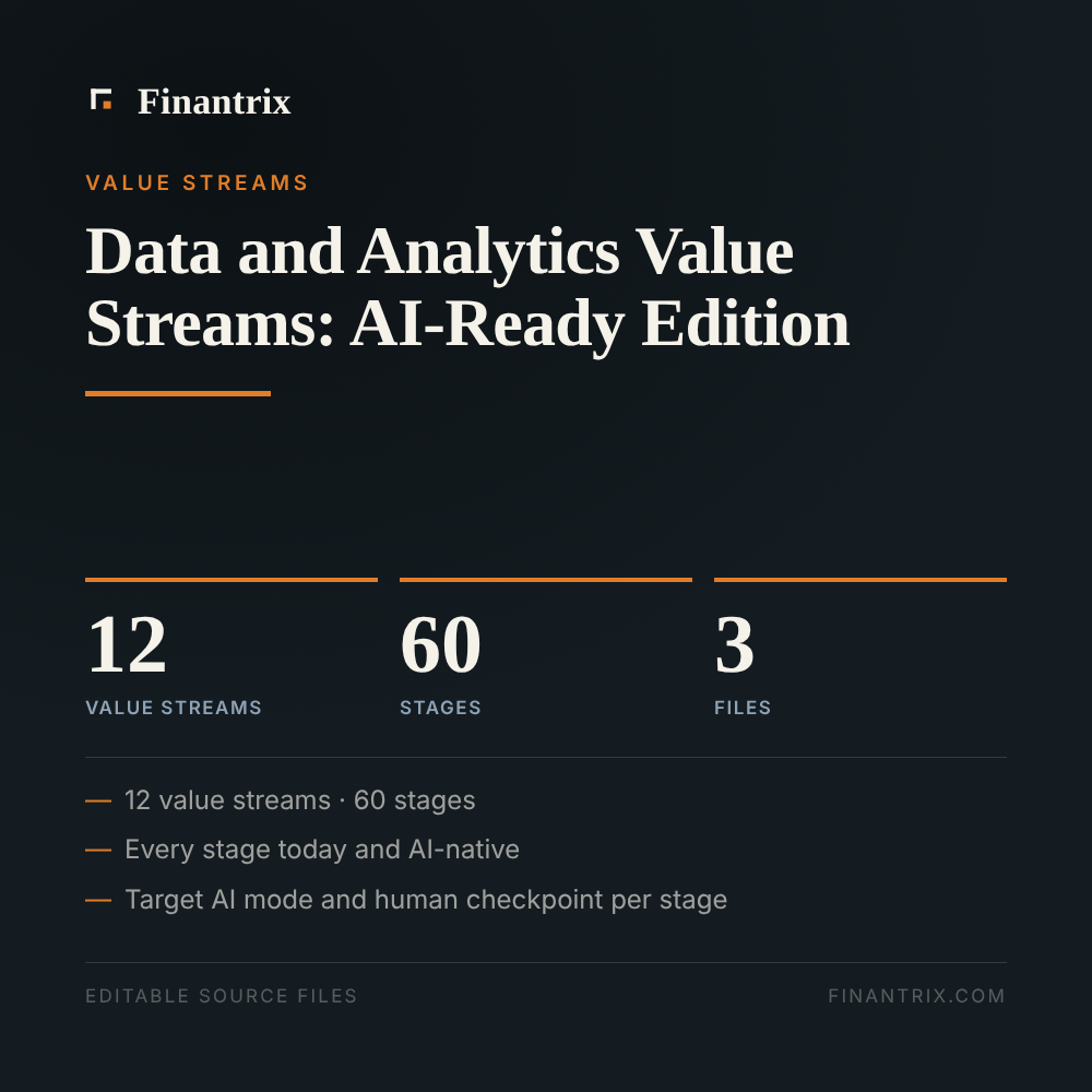 Data and Analytics Value Streams: AI-Ready Edition — 12 value streams, 60 stages, 3 files