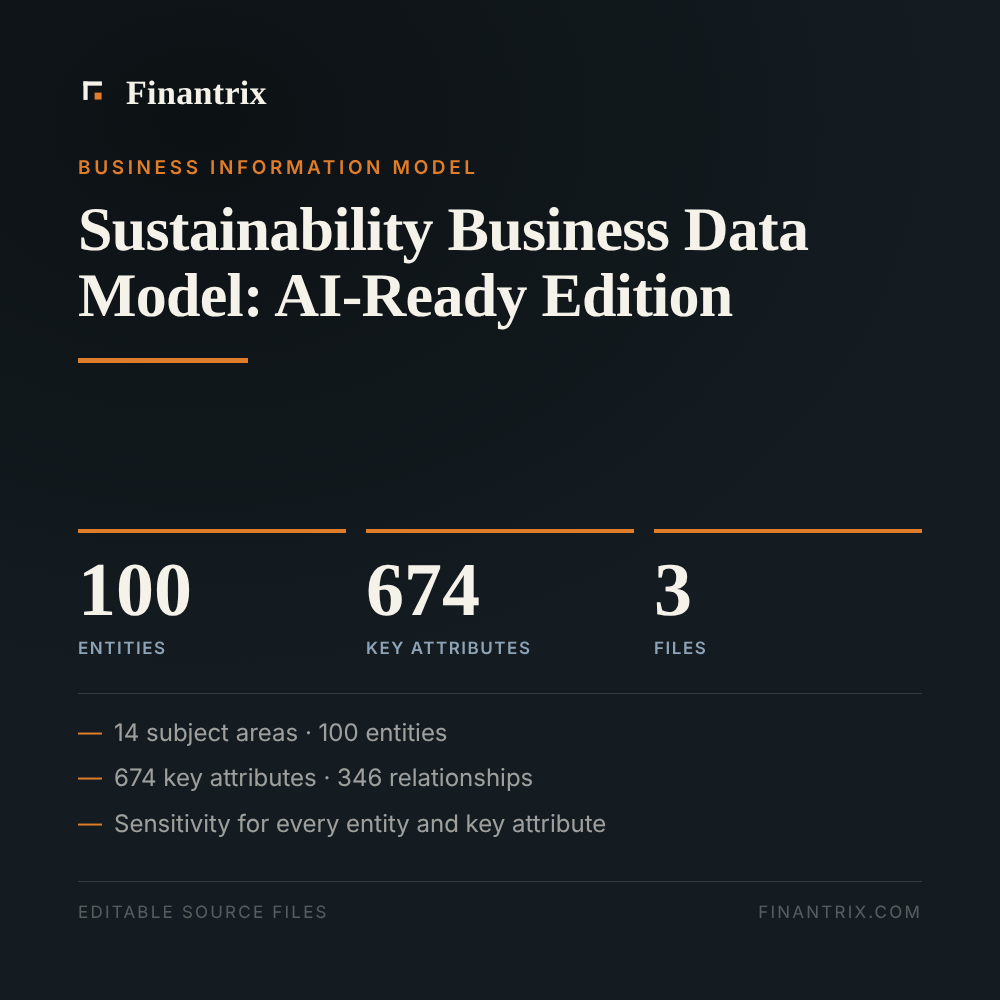 Sustainability Business Data Model: AI-Ready Edition — 100 entities, 674 key attributes, 3 files