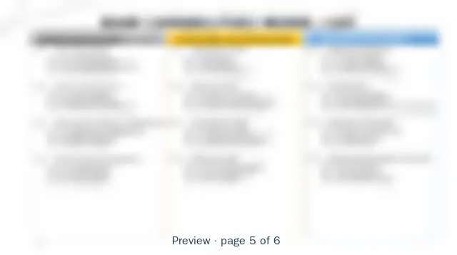Blurred preview of page 5 of 6 of Identity and Access Management Capability Model