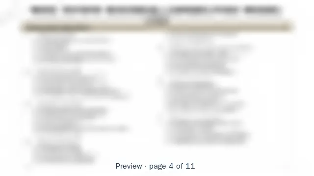 Blurred preview of page 4 of 11 of Real Estate Business Architecture Toolkit