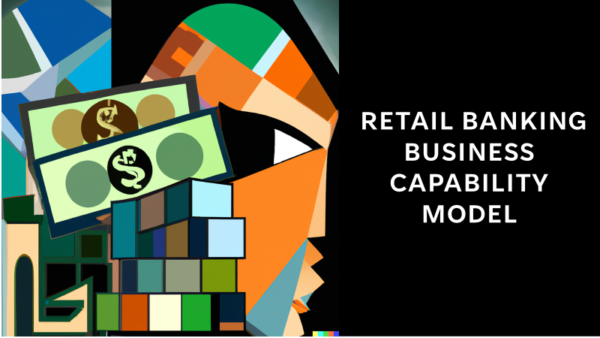 Retail Bank Business Capability Model