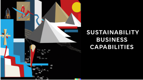 Sustainability Business Capabilities Model